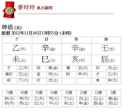 時辰八字 算命|生辰八字查詢，生辰八字五行查詢，五行屬性查詢